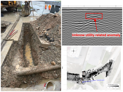 When Old Utility Maps Are Inaccurate: Reducing Risk with GPR